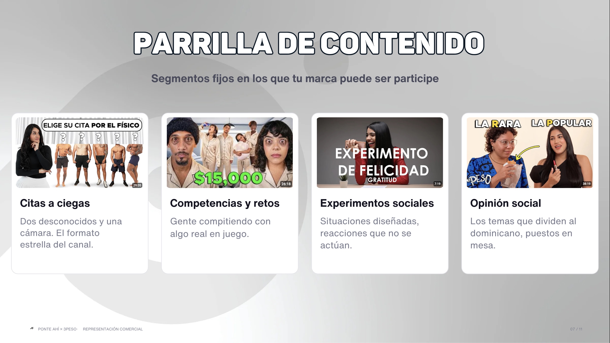 Parrilla de contenido: los segmentos fijos del canal.