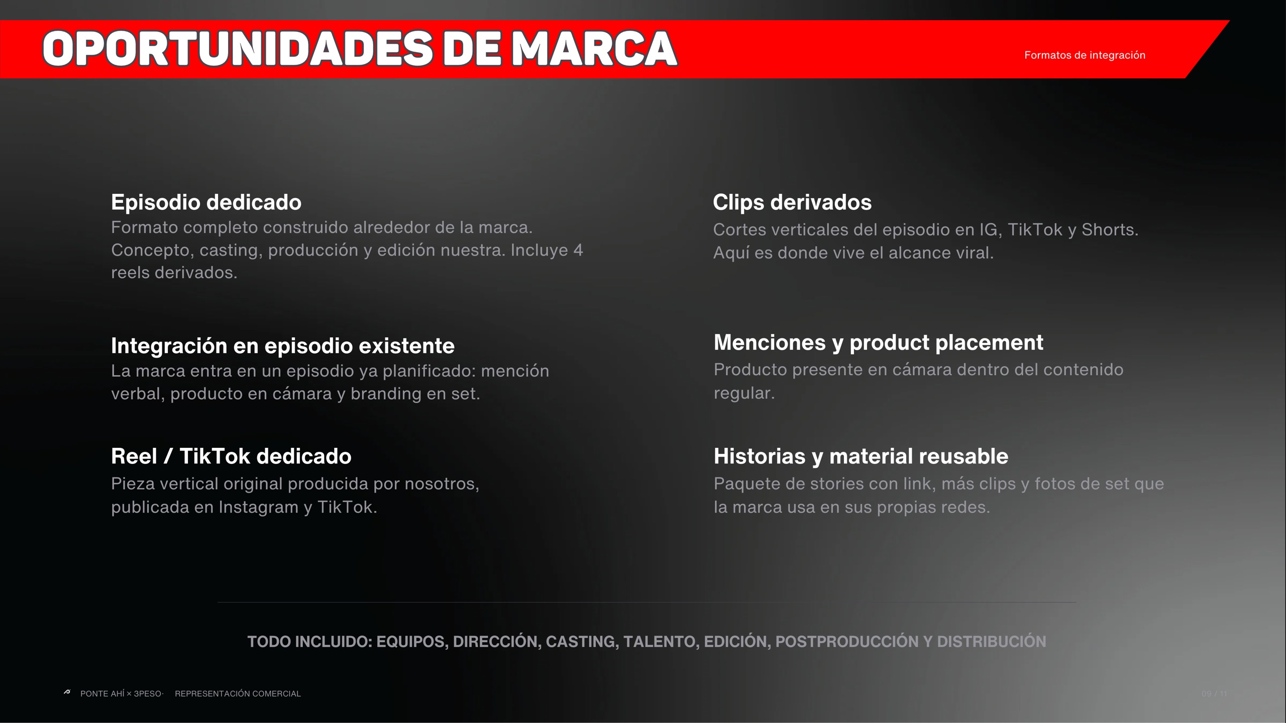 Oportunidades de marca: formatos de integración.